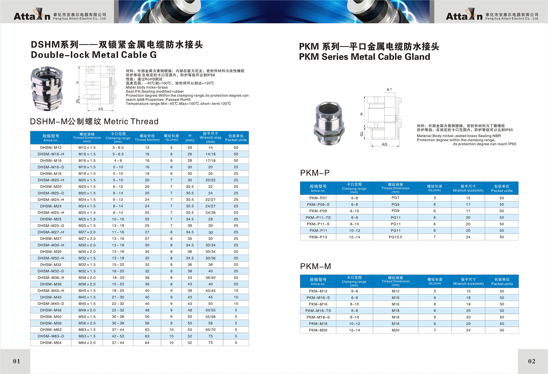 電纜防水接頭型號規格表1